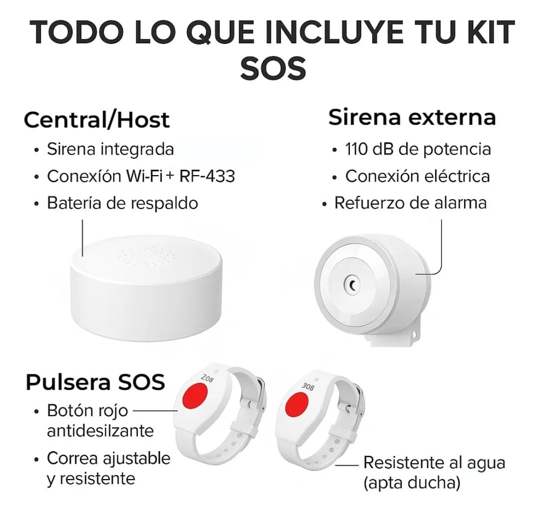 Kit de Alarma SOS ClickHome – Seguridad y tranquilidad para tu hogar